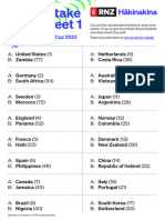 Fifa Womens World Cup 2023 Sweepstake Draw Sheets