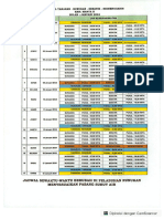 Jadwal Tarakan - Nunukan - Sebatik - Seimenggaris. Januari 2024. KMP. Manta II