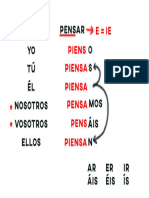 Conjugación Verbos Irregulares en Presente de Indicativo