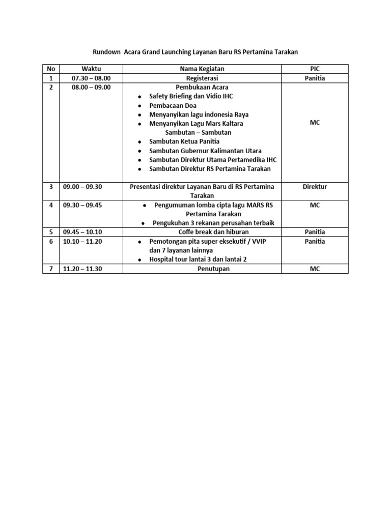 rundown-acara-grand-launching-layanan-baru-dan-hut-rs-pertamina-tarakan