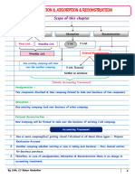 Amalgmation of Companies Summary