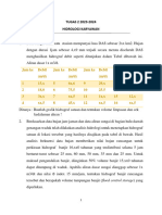 TUGAS 2 Karyawan 2023-2024