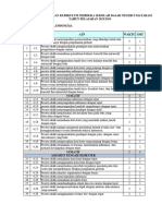 Prota Kelas IV B Kurikulum Merdeka