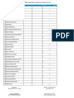 Pengamblan Rapot & Pengemblian Buku 1B