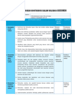 Sop - Memberikan Kontribusi Dalam Validasi Asesmen