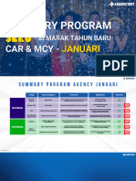 Crash Program Agency Januari - Seru