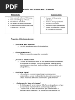 Habilidades Comunicativas Foro 2