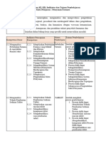 Analisis Ki KD, Sintak