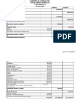 Cierre de Cuentas Nominales