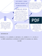 Gráfico de Mapa Mental Simple Azul