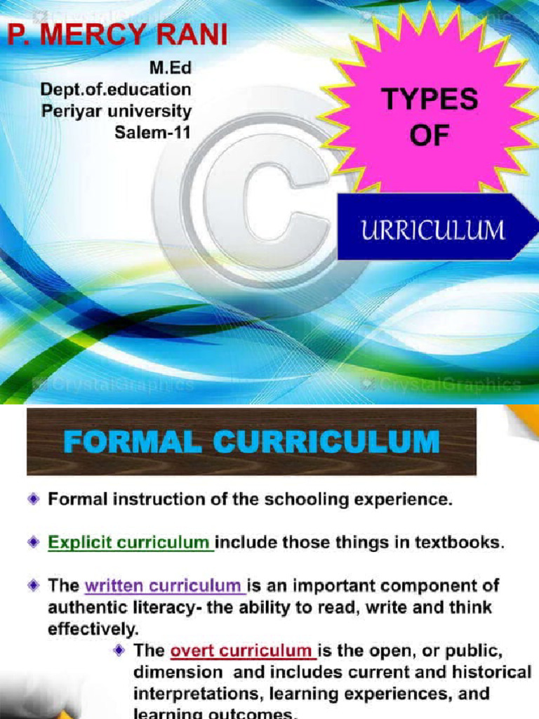 Types of Curriculum 66413922 From M App Android | PDF