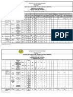 Faculty Workload Agriculture FINAL