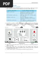 SFT Short Notes | PDF