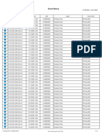 323 e Lef One Monitoring Report