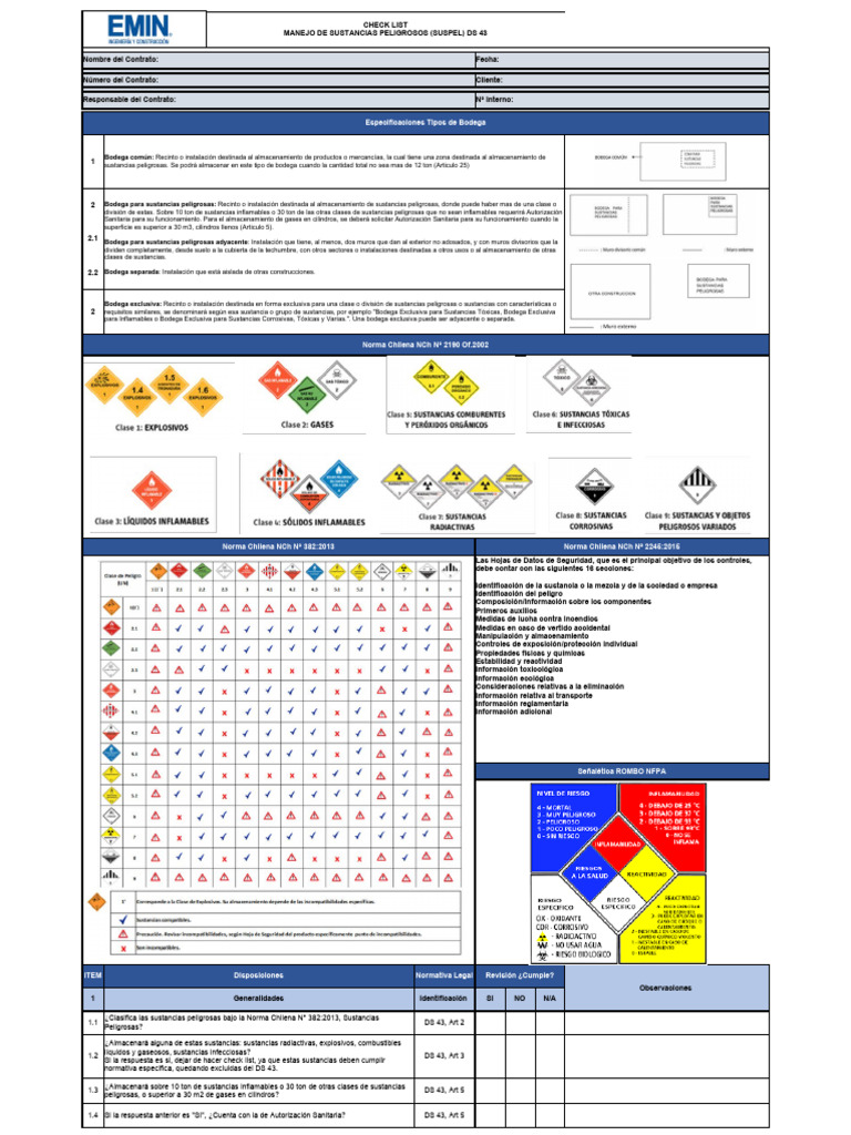 Check List Manejo de Suspel Ds 43 | Descargar gratis PDF | Naturaleza ...