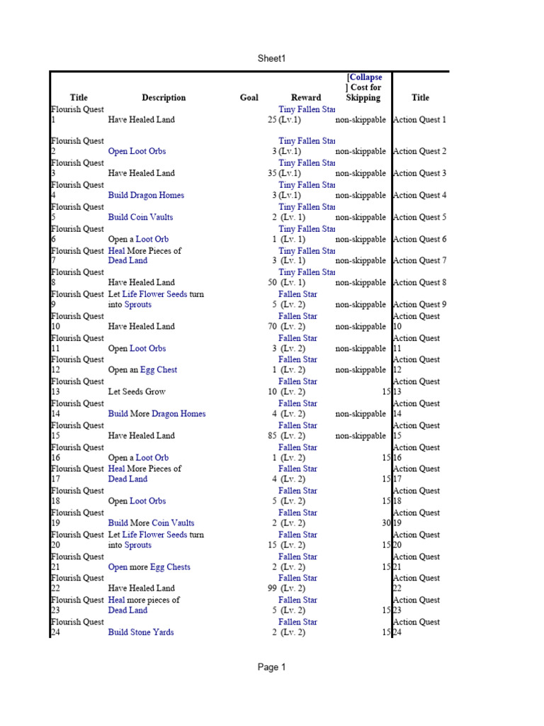 Camp Quests PDF Botany Plants
