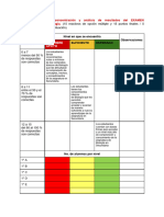 INSTRUMENTO de Análisis de Resultados y CLAVE de Respuestas