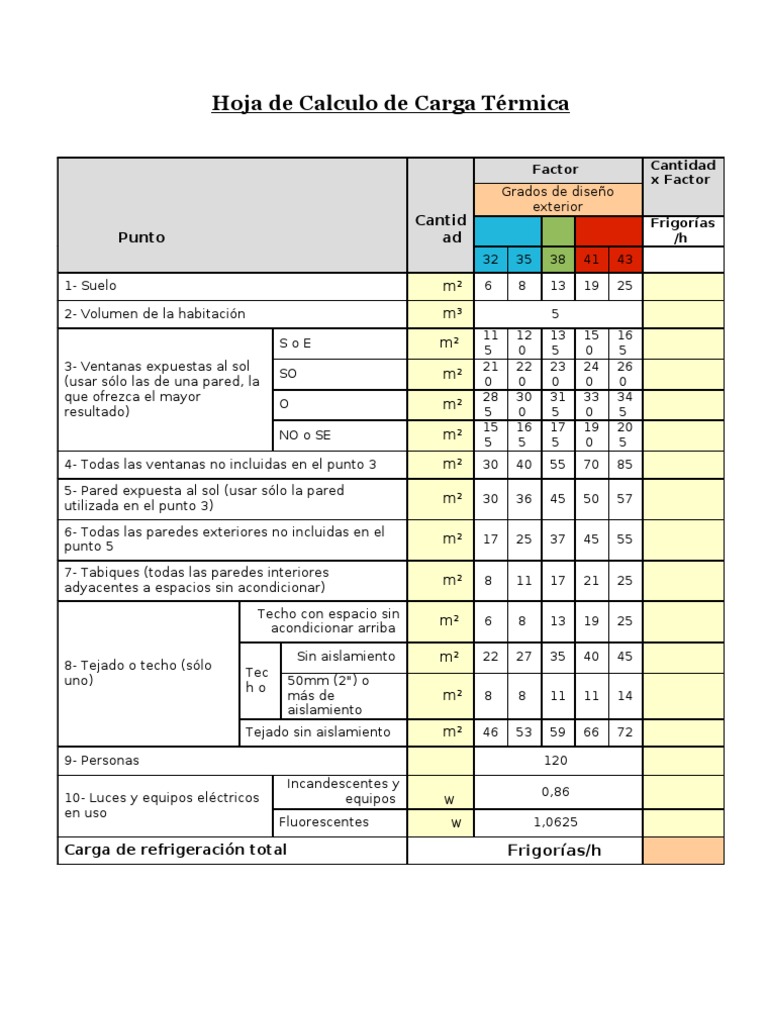 Hoja Calculo Carga Termica PDF Naturaleza