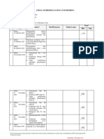 Jurnal Pembimbingan PKP Eka