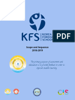 KFS PYP Scope and Sequence