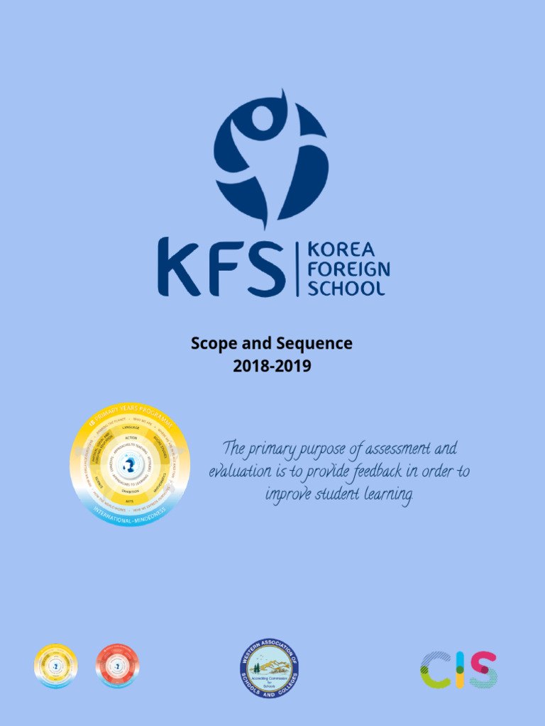 KFS PYP Scope and Sequence Overview | PDF | Information | Curriculum