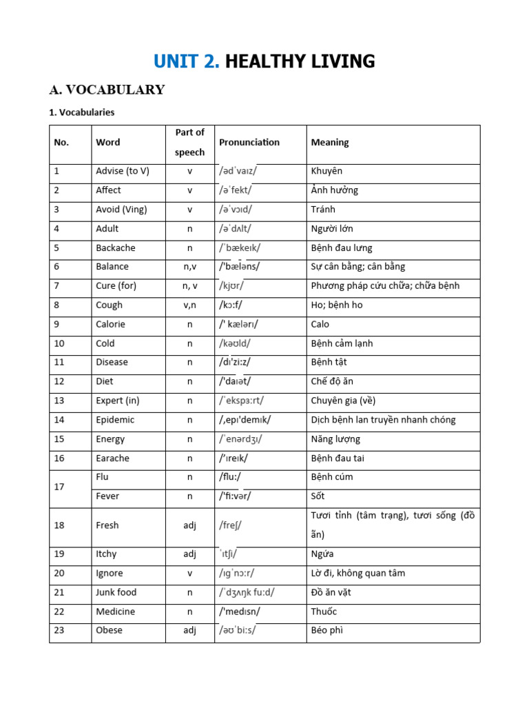 Unit 2 healthy living pdf