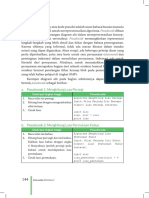 2023-01-16 Membuat Pseudocode Dan Deskripsi Tingkat Tinggi