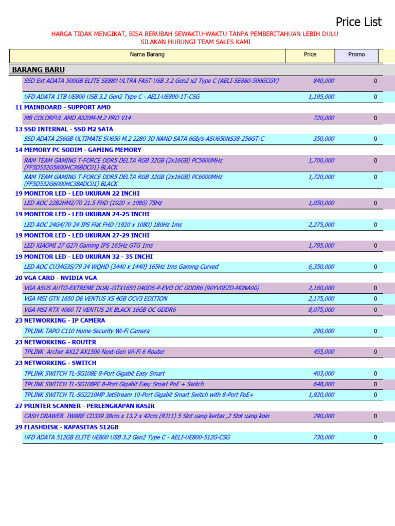 Blessing Komponen 9 Januari 2024 Pdf Solid State Drive Computer