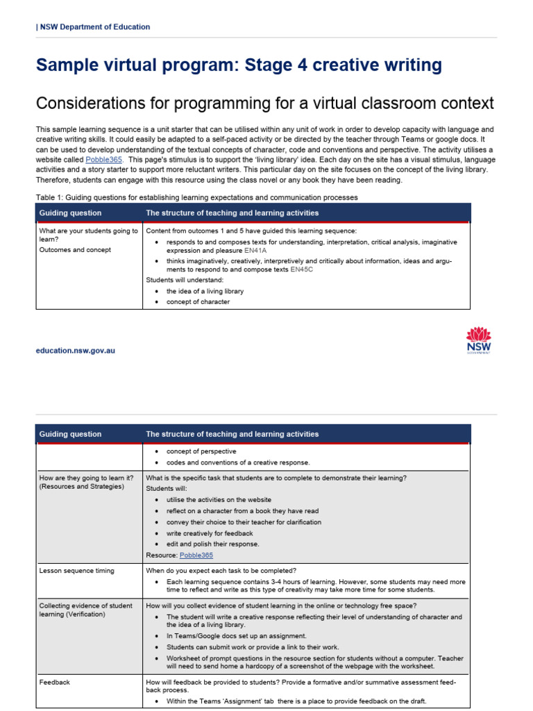Grade 7 Creative Writing Project | PDF | Learning | Teachers