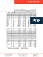 Maspipon PVC 29.8.2022