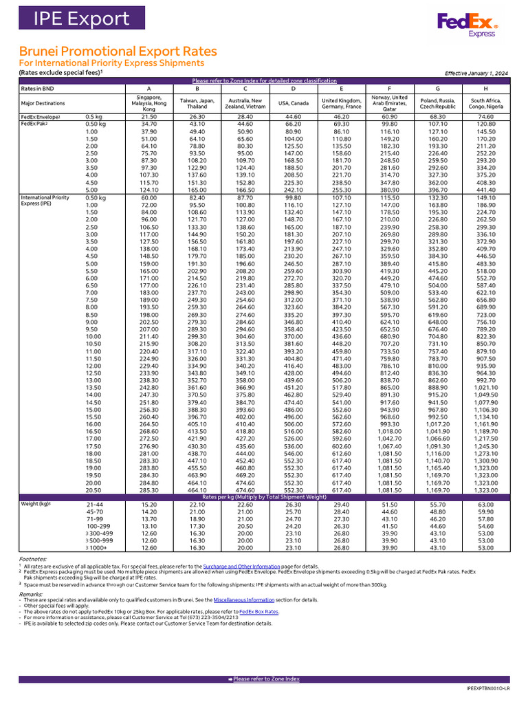 Fedex Rates Exp en BN 2024 Download Free PDF Fee