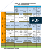 Jadwal KLS Xii - 030124