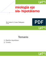 Semiología Eje Hipófisis - Hipotálamo, Tiroides.