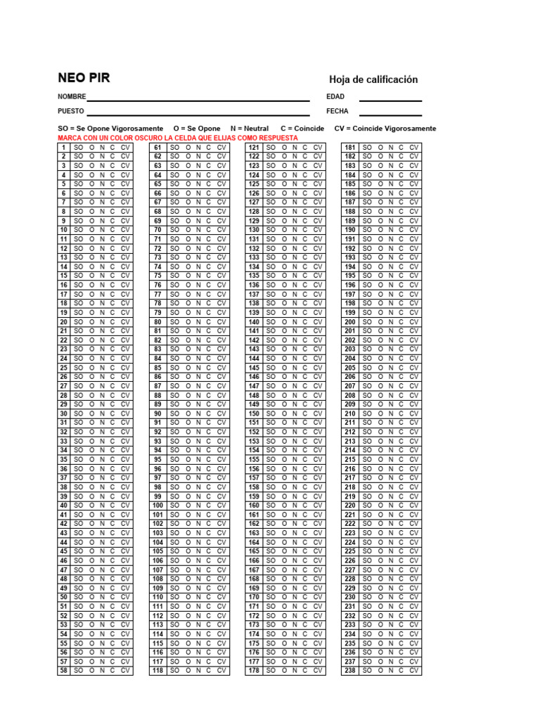 Évaluation NEO PIR : Feuille de notation | PDF