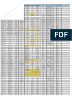 Population Unit SMO Blok B1 - 059C - Aug 21