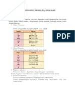 Materi Pronouns Ownership