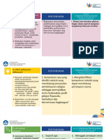 Kanvas BAGJA Prakarsa Perubahan. TUGAS LMS 1.3.a.6