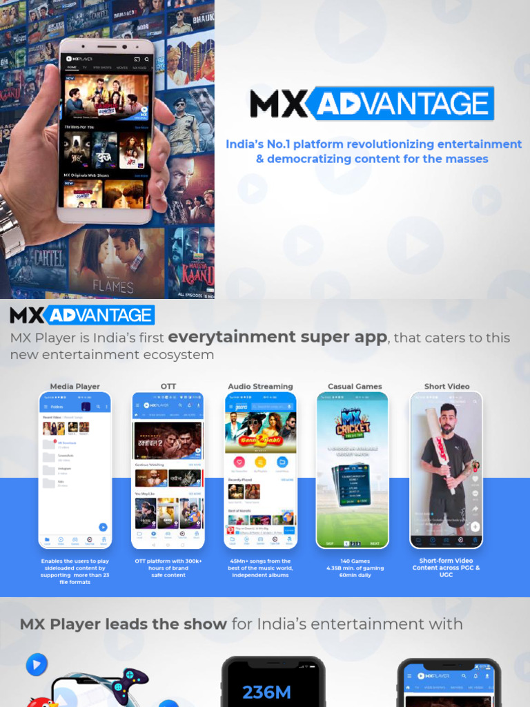 MX Player: India's Entertainment Super App | PDF | Brand | Streaming Media