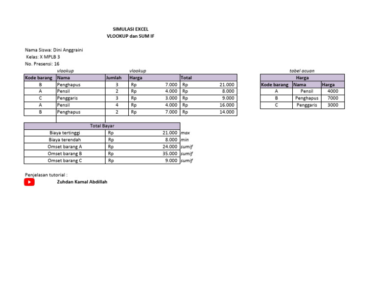Latihan excel bag 2 sumif vlookup pdf metode bahan ajar