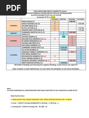 Updated PTE Format 14 Nov 2022