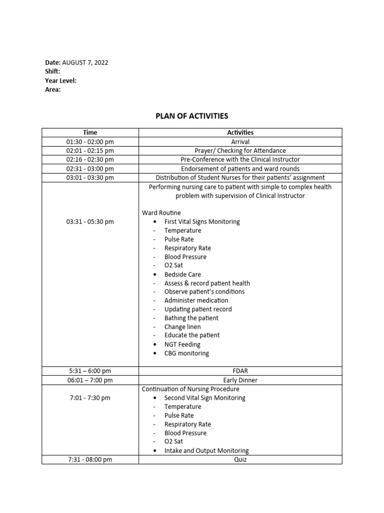 Nursing Shift Activity Plan | PDF