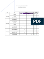 PT. MAS - Chlorine Control Report - Blank