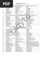 Robotics Starter 50 Classes