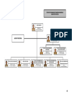 Struktur Organisasi Kecamatan Ngadirojo Kabupaten Pacitan