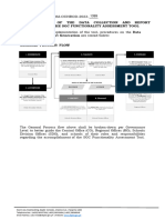 2 - (DM-OUHROD-2023-1399) Enclosure No. 2 - Process Flow