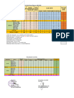 Analisis Waktu & Jadpel Kelas 5