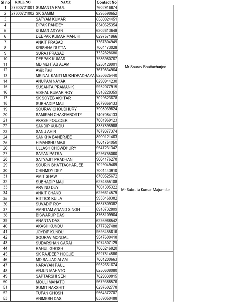 Student Contact List with Roll Numbers | PDF