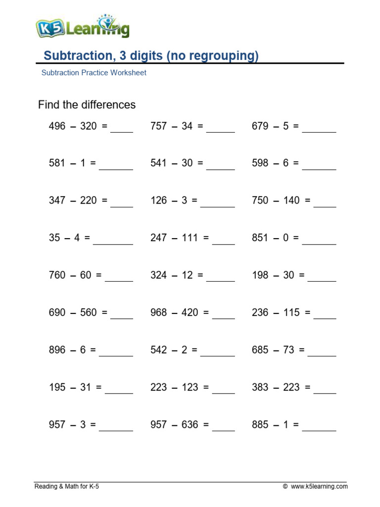 Subtraction Worksheets for K-5 Students | PDF | Teaching Methods ...