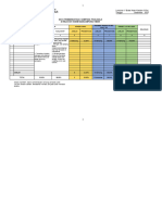 Format Kampung Pancasila