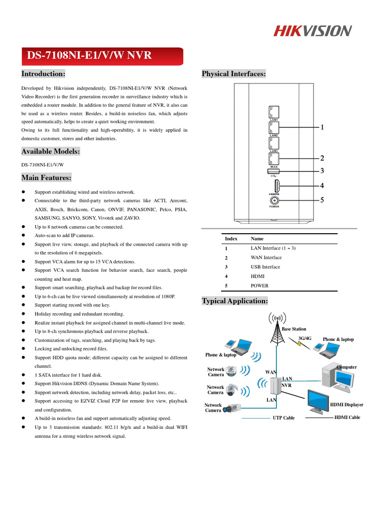 Hikvision DS-7108NI-E1 NVR Features | PDF | Computer Network | Hdmi